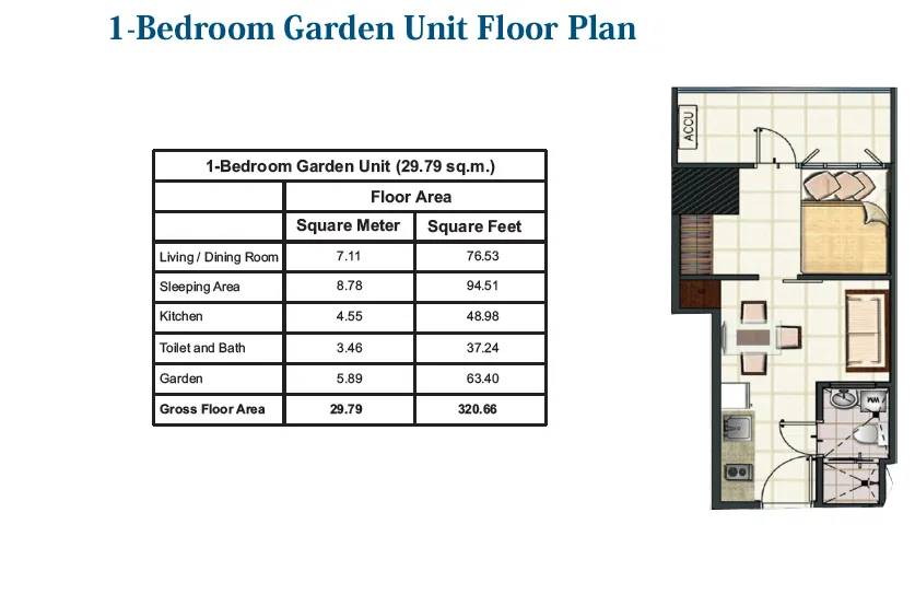 https://www.manilacondohub-smdc.com/images/properties/blue/unit-layouts/05 - BLUE - 1BR garden unit (+29.79sqm).webp